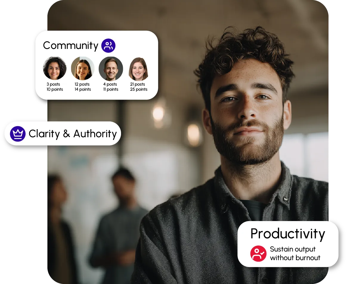 How teamUp works